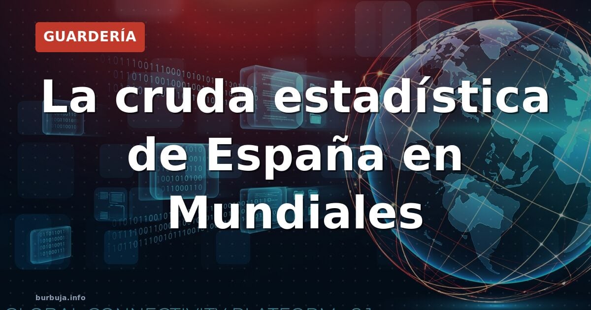 La Roja: tres triunfos mundialistas en 12 años