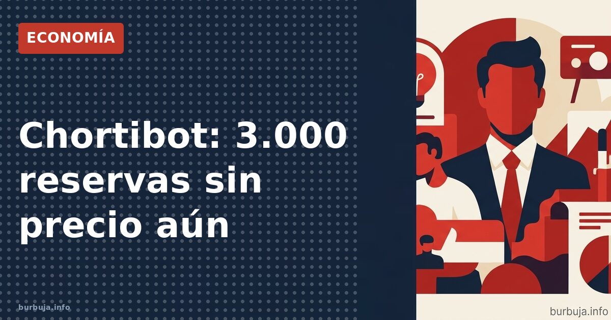 3.000 ya han pagado por un Chortibot sin saber su precio