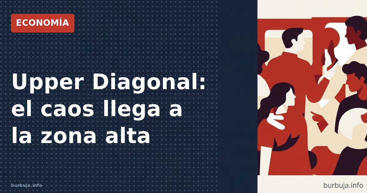 Upper Diagonal: la «caída» de un símbolo de exclusividad