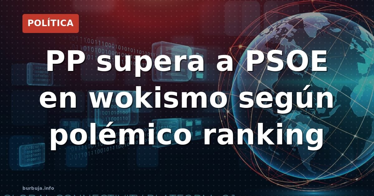 PP supera a PSOE en wokismo: el ranking que da la vuelta