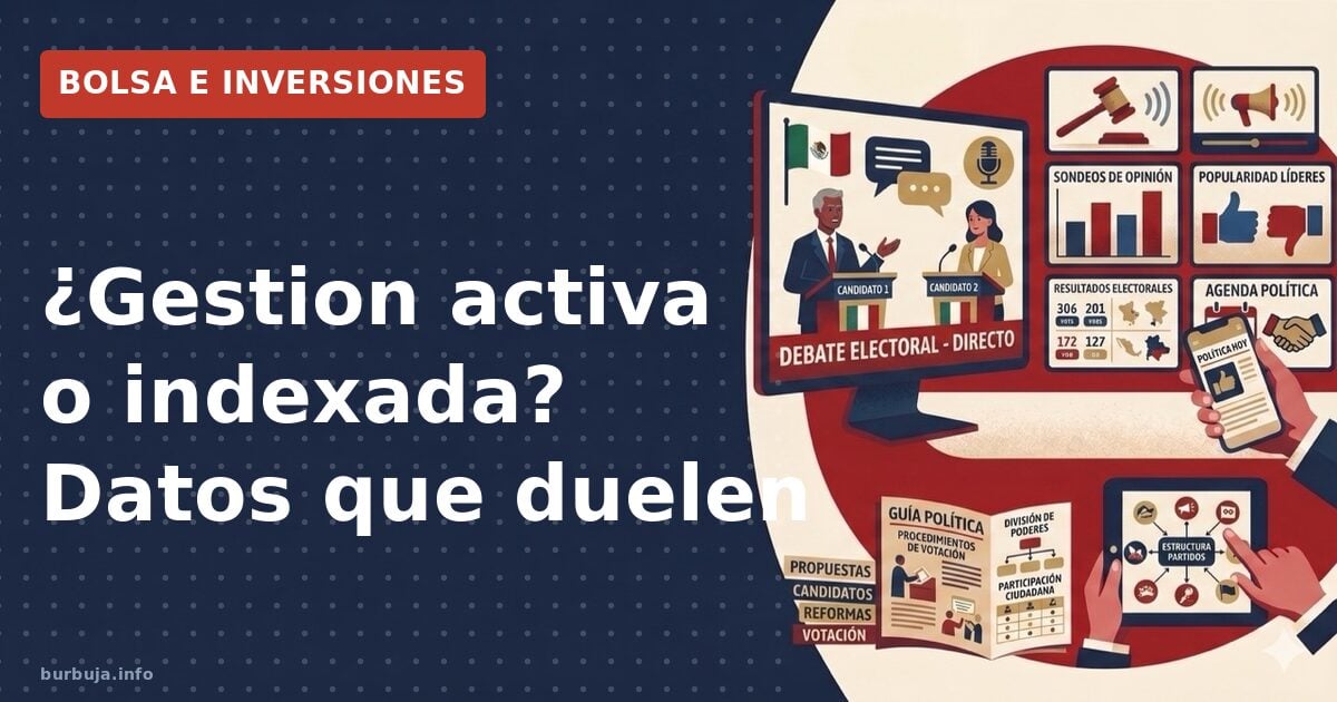 ¿Pagar 2% por no batir al mercado?