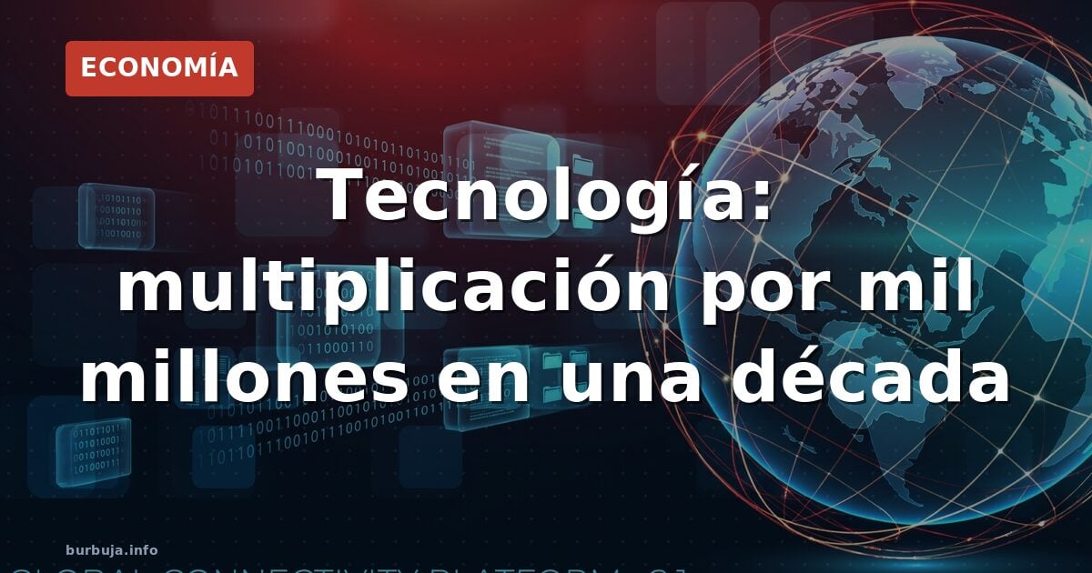 Crecimiento tecnológico x1.000 millones en 10 años: ¿utopía o burbuja?