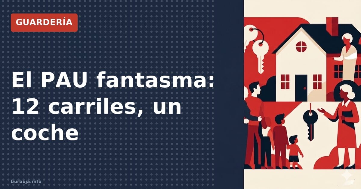 El PAU fantasma: 12 carriles, un coche