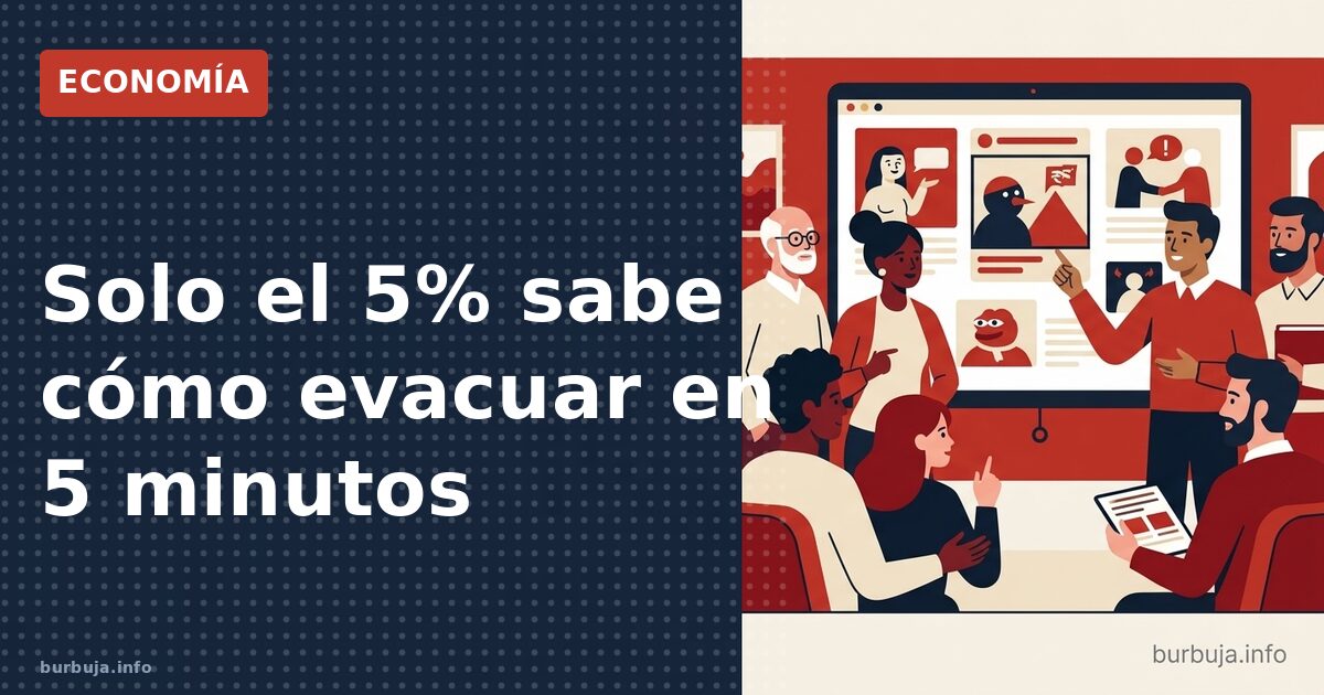 ¿Preparado para irte en 5 minutos? El 90% no