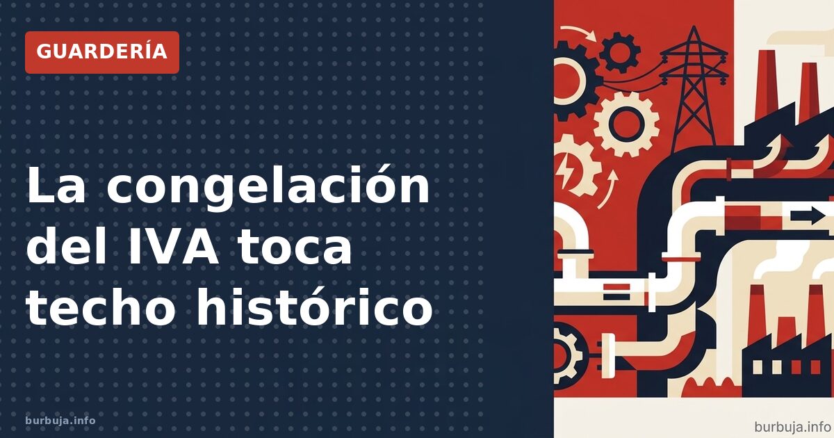 14 años de IVA congelado: ¿llega el 23%?