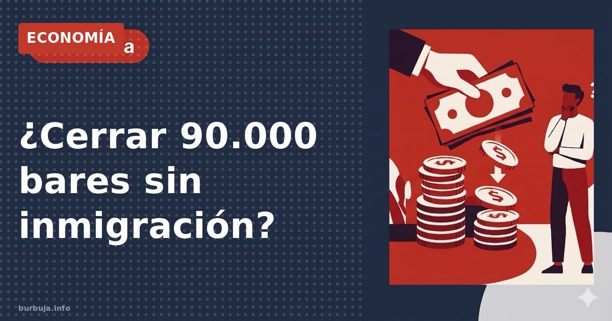 Gráfico de proyecciones del PIB español con y sin inmigración, con datos de bares y aulas
