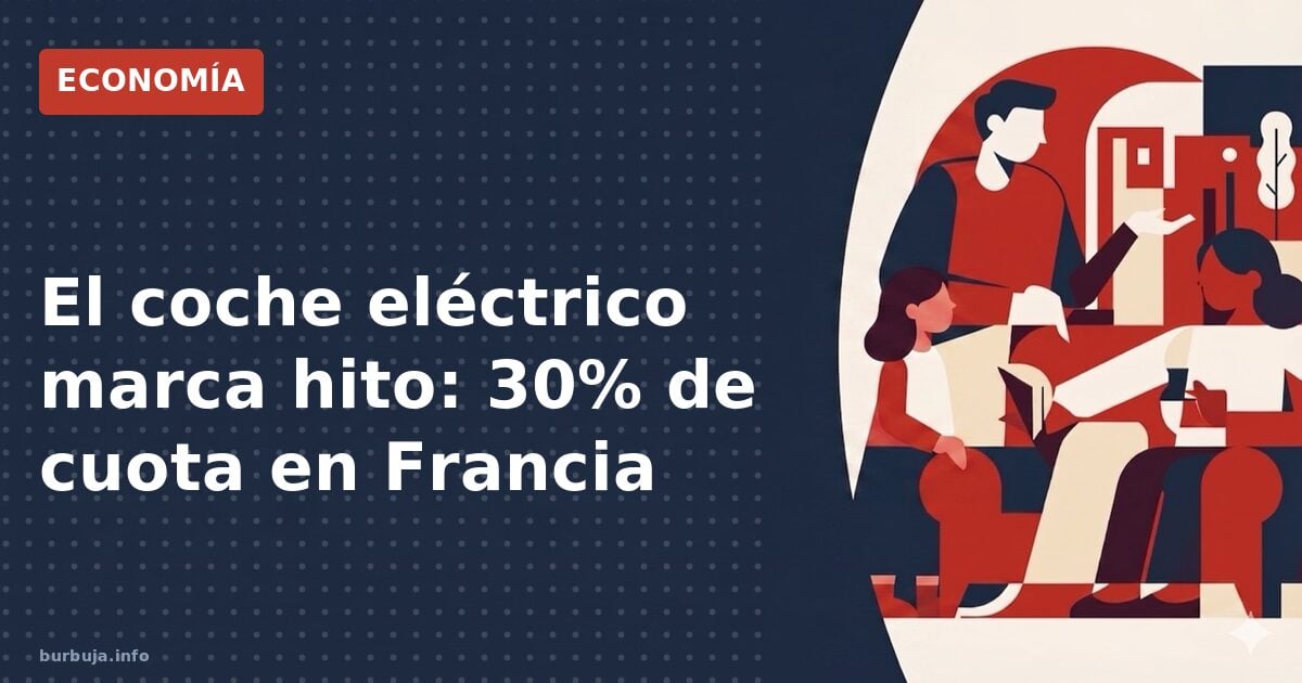El coche eléctrico marca hito: 30% de cuota en Francia