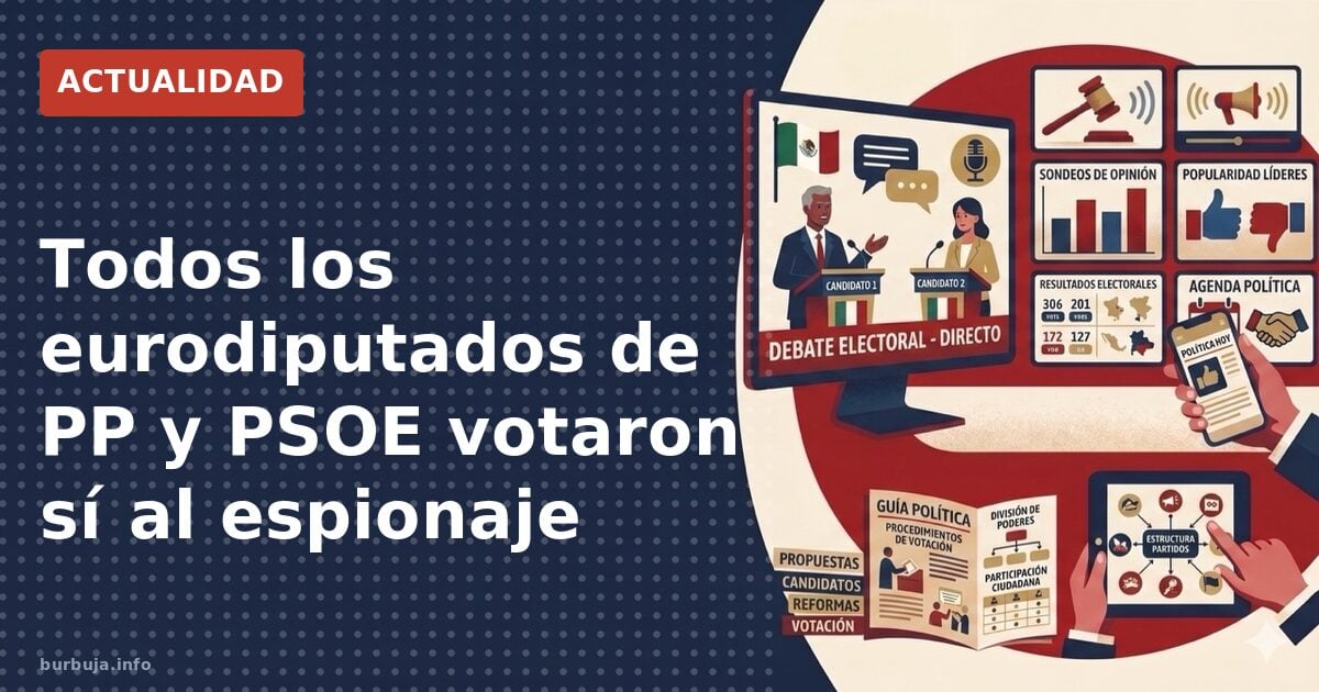 Todos los eurodiputados de PP y PSOE votaron sí al espionaje