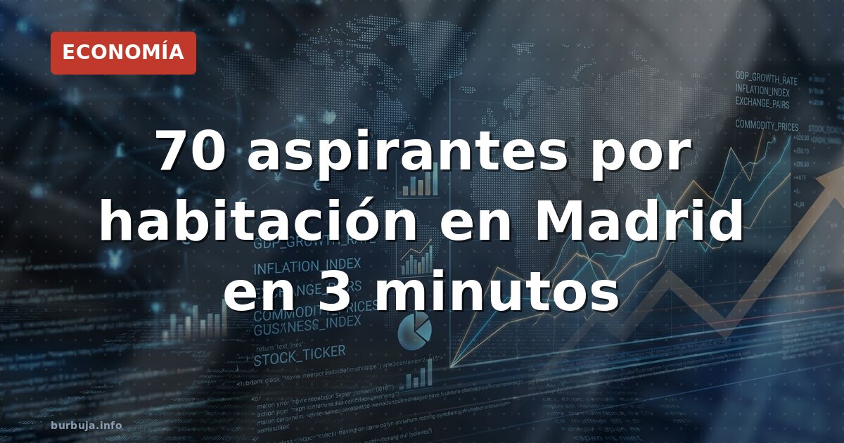 70 personas por una habitación en 3 minutos