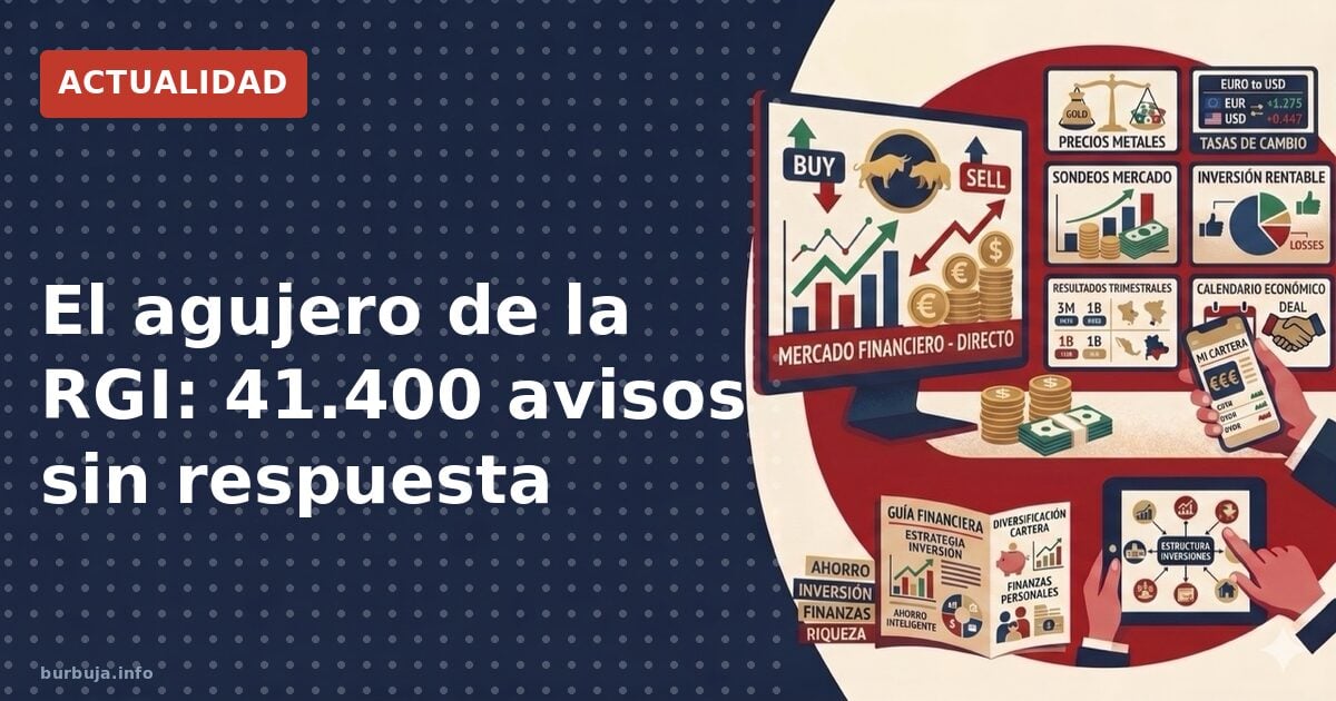 Miles de perceptores de la RGI no aparecen: solo el 1,13% responde
