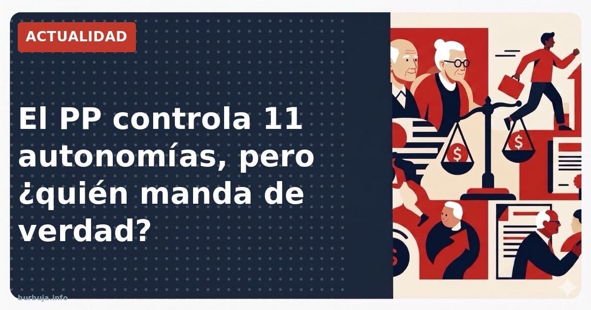 11 autonomías del PP: ¿quién gobierna de verdad?
