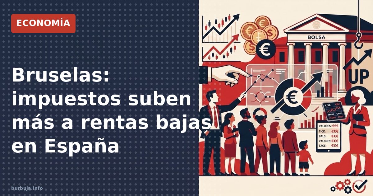 Los impuestos a rentas bajas suben más que la media de la UE