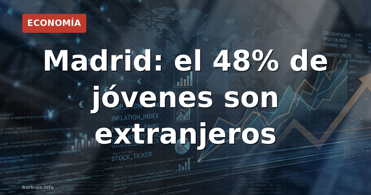 Madrid: 48% de jóvenes latinos ¿integración o conflicto?