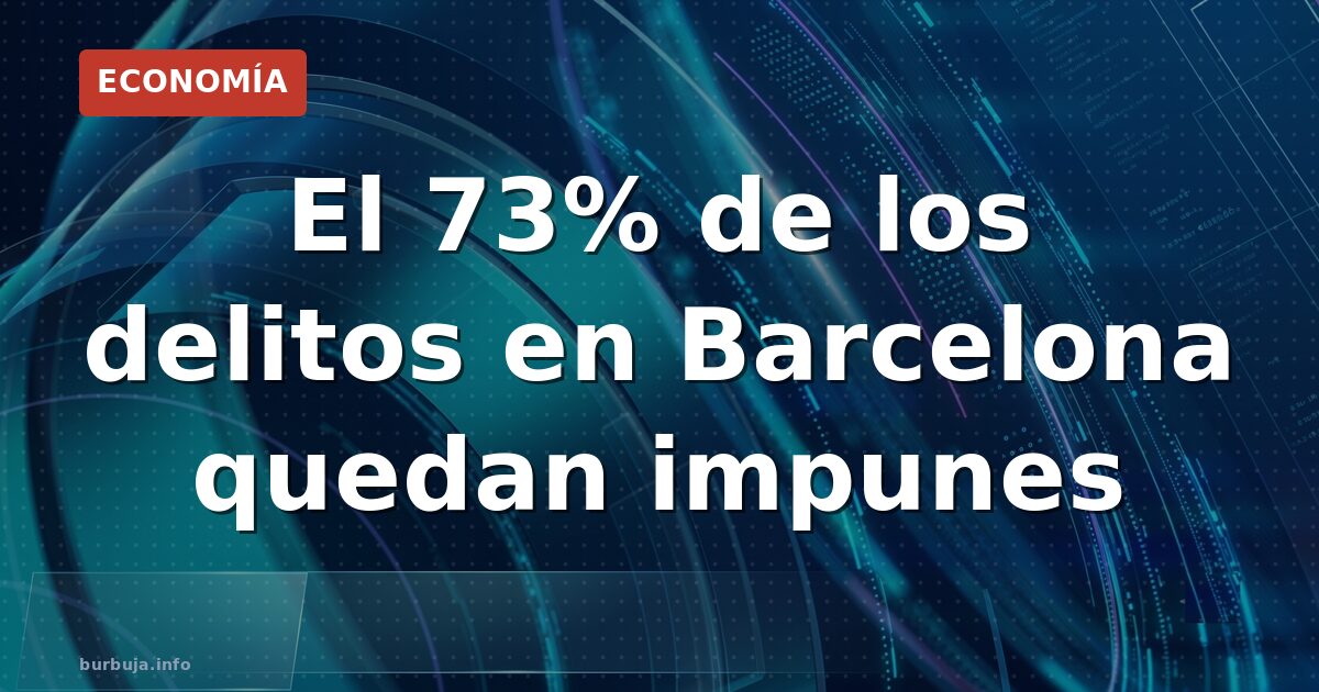 Crisis de seguridad en Barcelona: 73% de delitos sin castigo