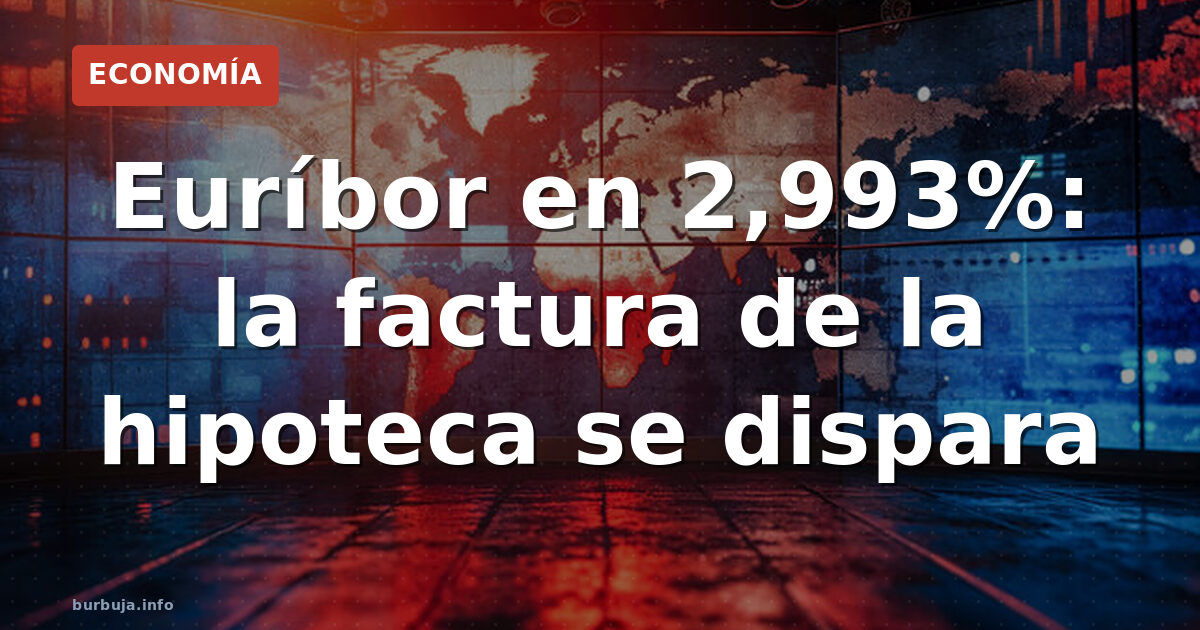 Gráfico que muestra la tendencia alcista del Euribor en julio de 2026
