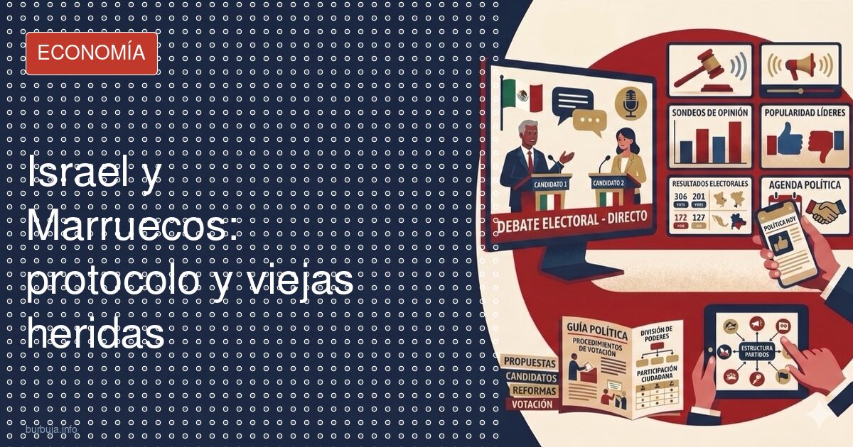 La felicitación de Israel a Marruecos que desnuda a Vox