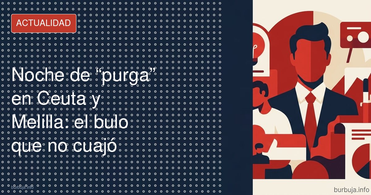 Ceuta y Melilla: la noche de la gran purga que no fue