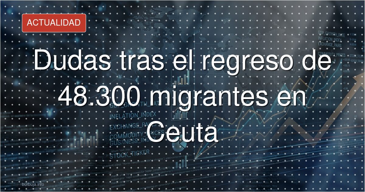 ¿97% de retorno? Las cuentas que no salen en Ceuta