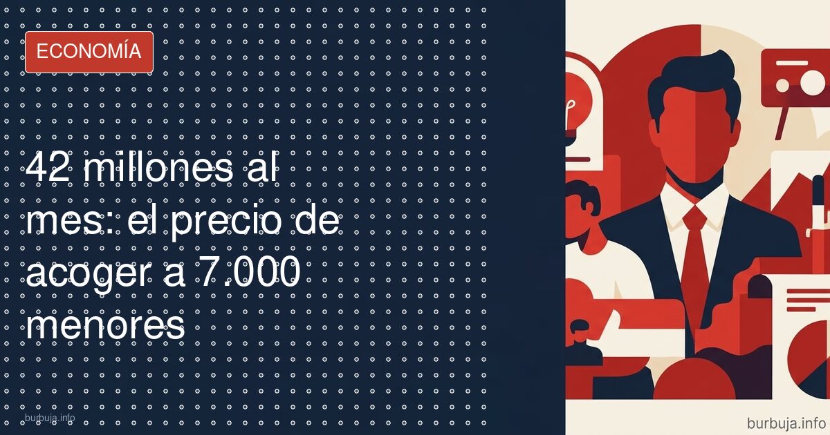Ceuta: 42 millones al mes por 7.000 menores