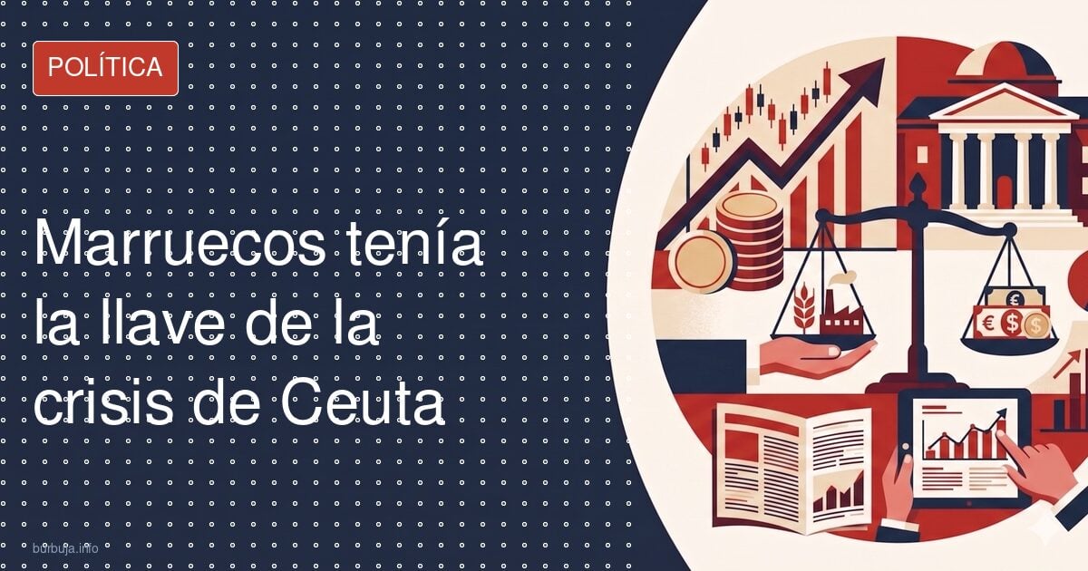 Marruecos tenía la llave de la crisis de Ceuta