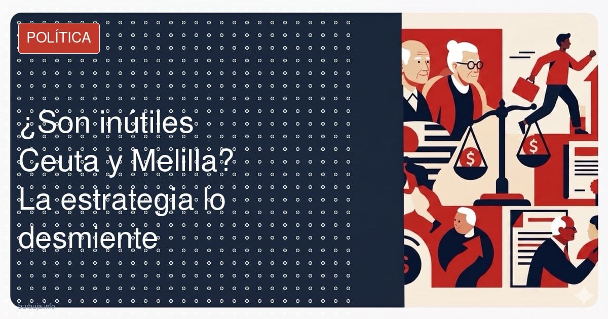 Ceuta y Melilla: estrategia, historia y el debate de su cesión