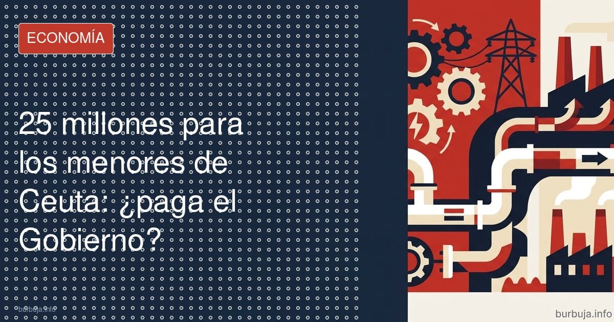 Los 25 millones de Ceuta que reabren la polémica