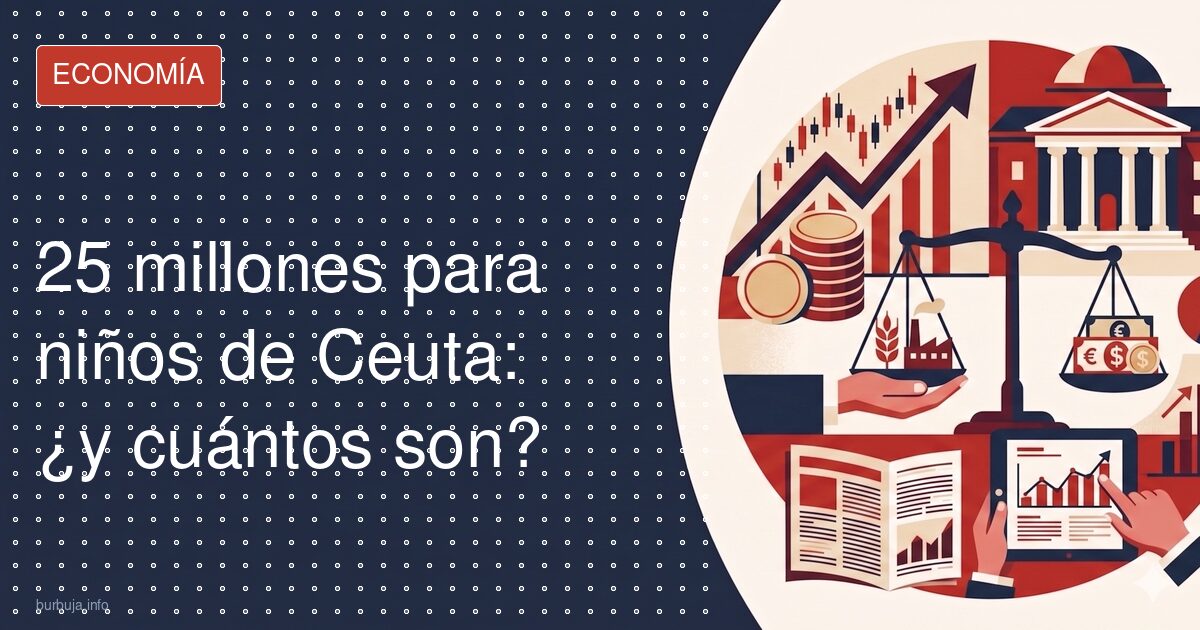25 millones para los niños de Ceuta: el gasto que no cuadra