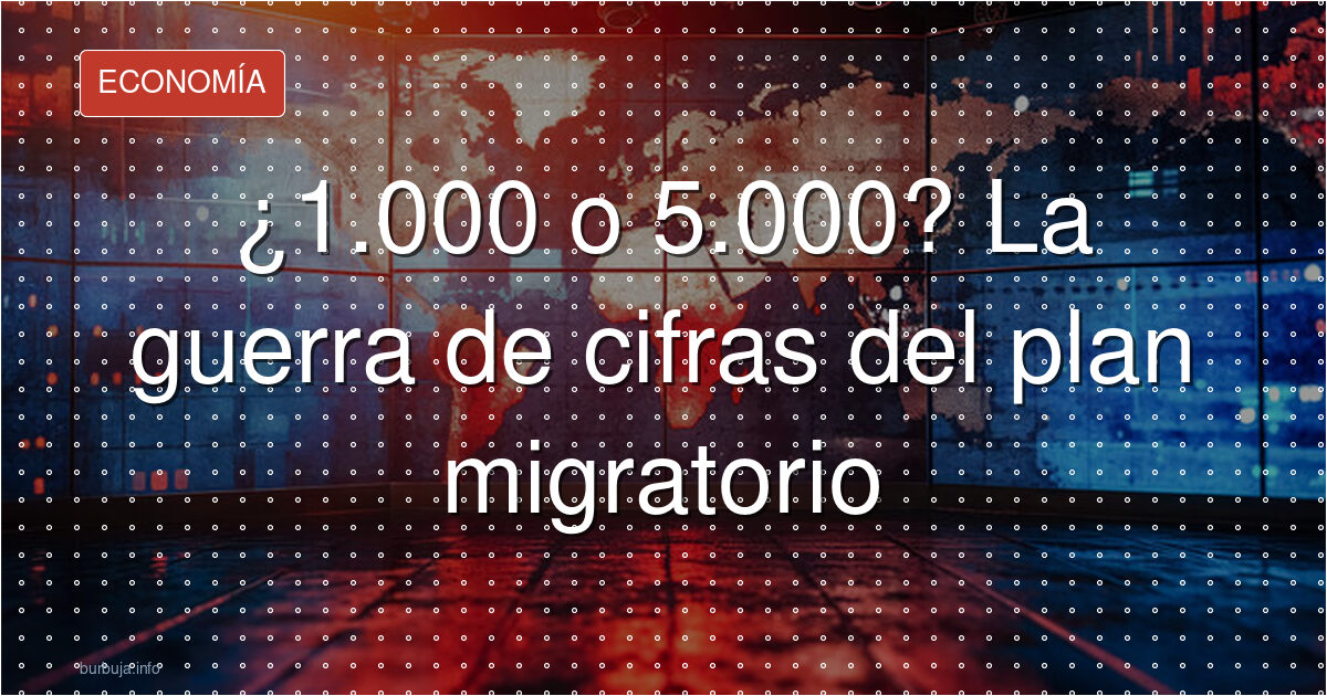 1.000 menores migrantes por España: ¿quién paga?