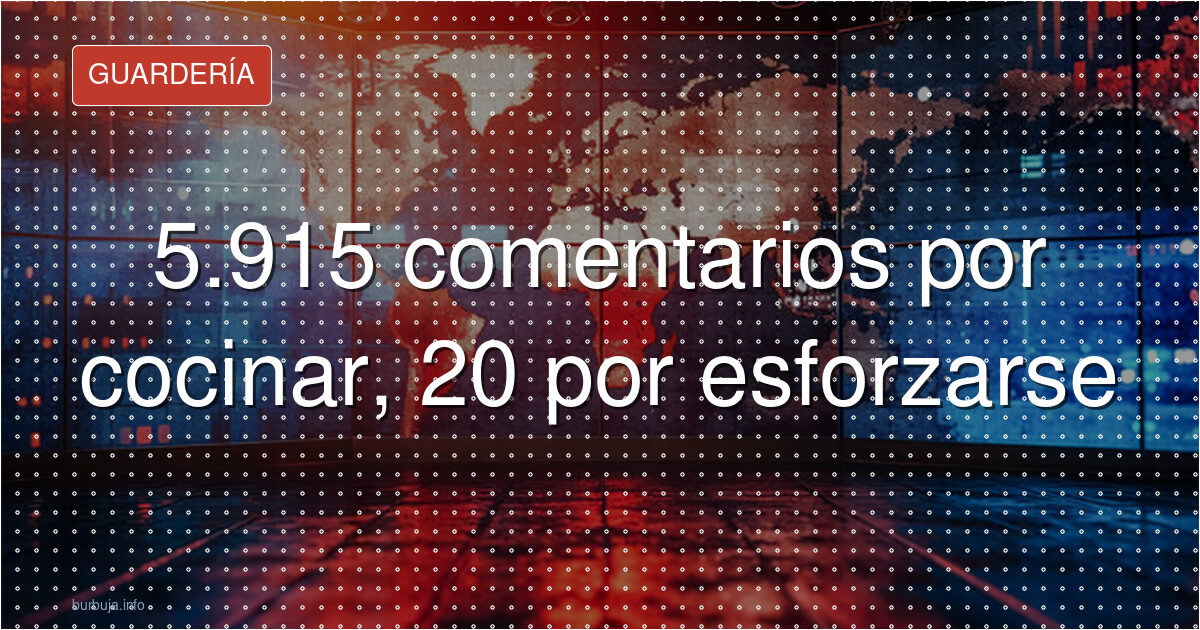 5.915 comentarios por cocinar, 20 por esforzarse