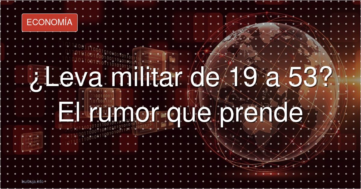 Guerra con Marruecos: levas de 19 a 53 años