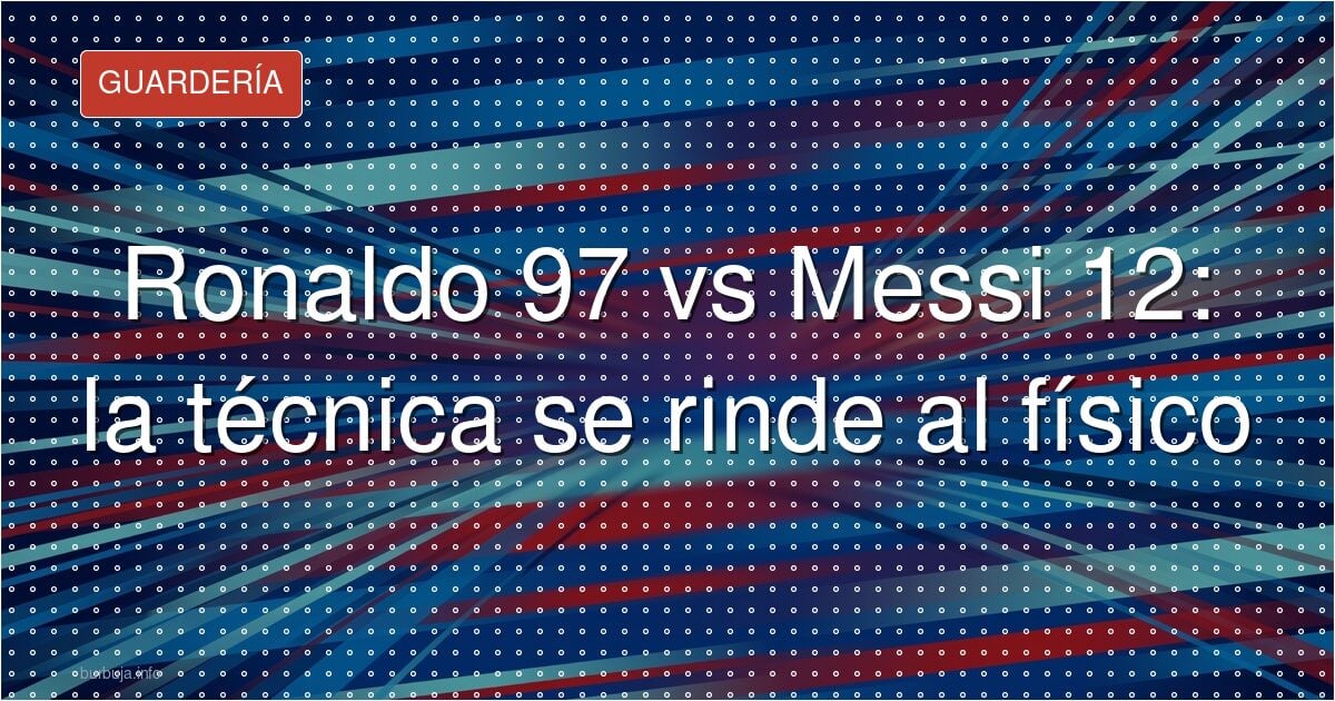 Ronaldo 97 vs Messi 12: el físico contra el ordenador