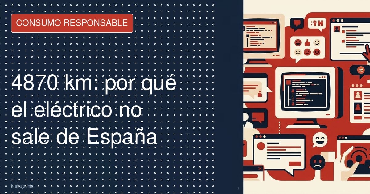 ¿Por qué nadie se atreve con un eléctrico en carretera?