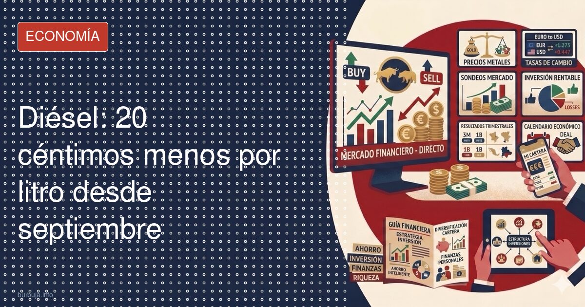Diésel: 20 céntimos menos por litro desde septiembre