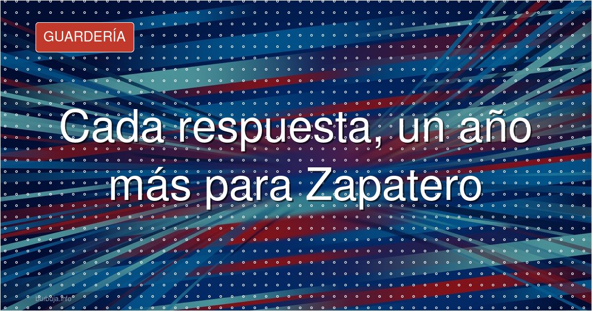 Cada respuesta, un año de cárcel: el chiste que delata el malestar