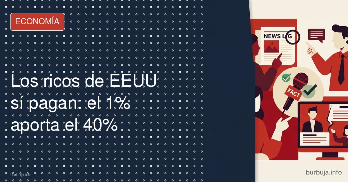 El 1% paga el 40% y la clase media el 57%