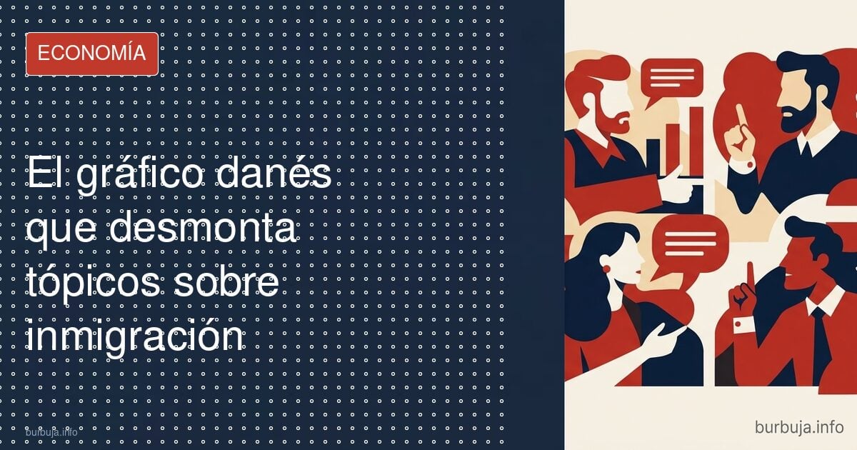 El inmigrante medio no paga las pensiones: datos de Dinamarca