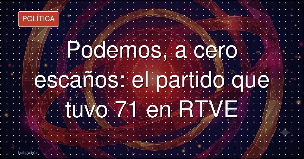 Podemos roza la desaparición: los sondeos le dan cero escaños