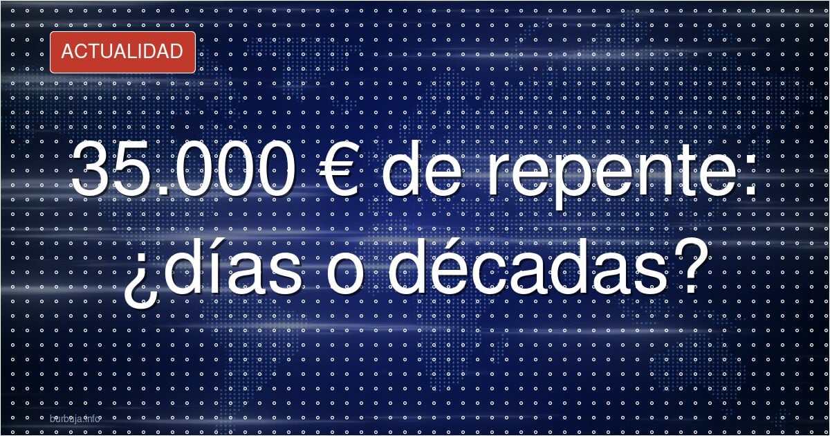 35.000 euros de herencia: ¿cuánto pueden durar?