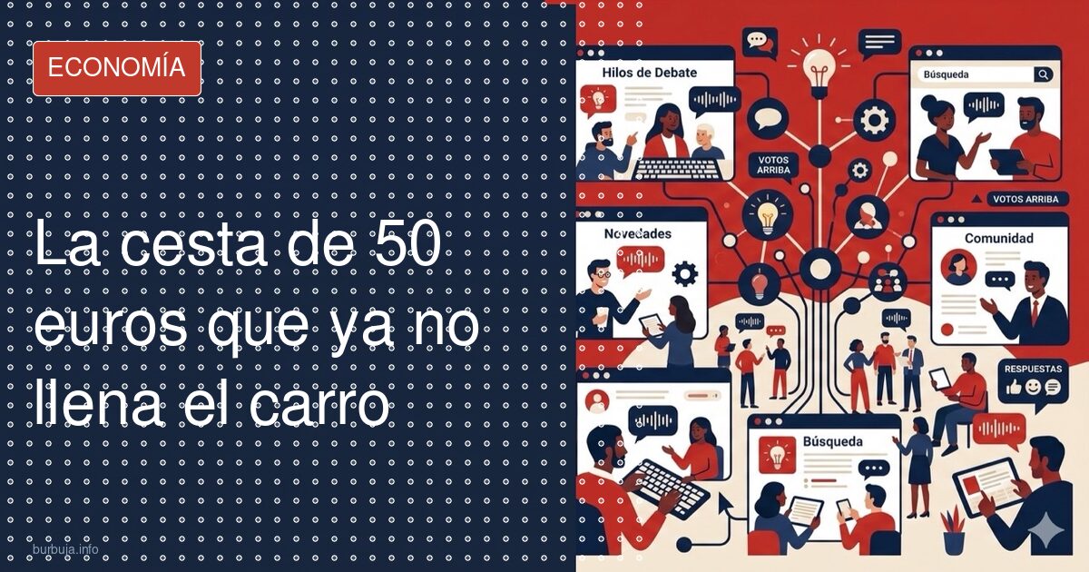 El 35% de la cesta de la compra que el IPC esconde