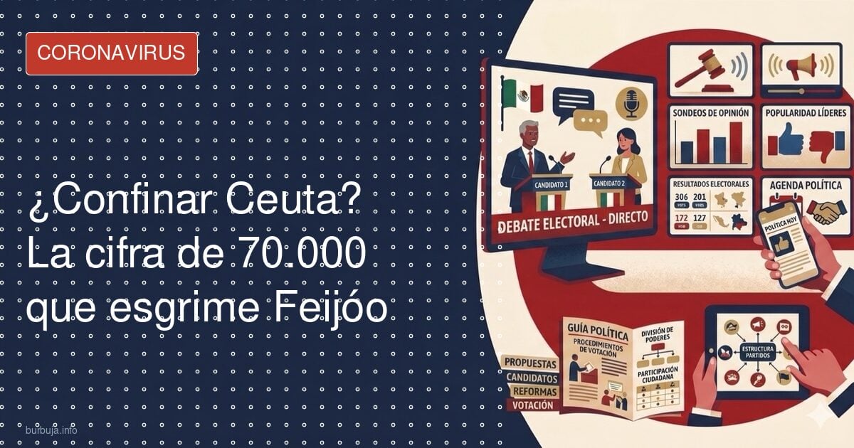 ¿Confinar Ceuta? La cifra de 70.000 que esgrime Feijóo