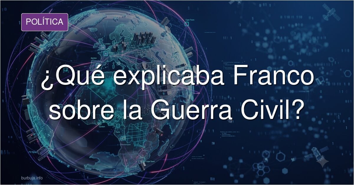Imagen de la Guerra Civil Española con un retrato de Franco en segundo plano