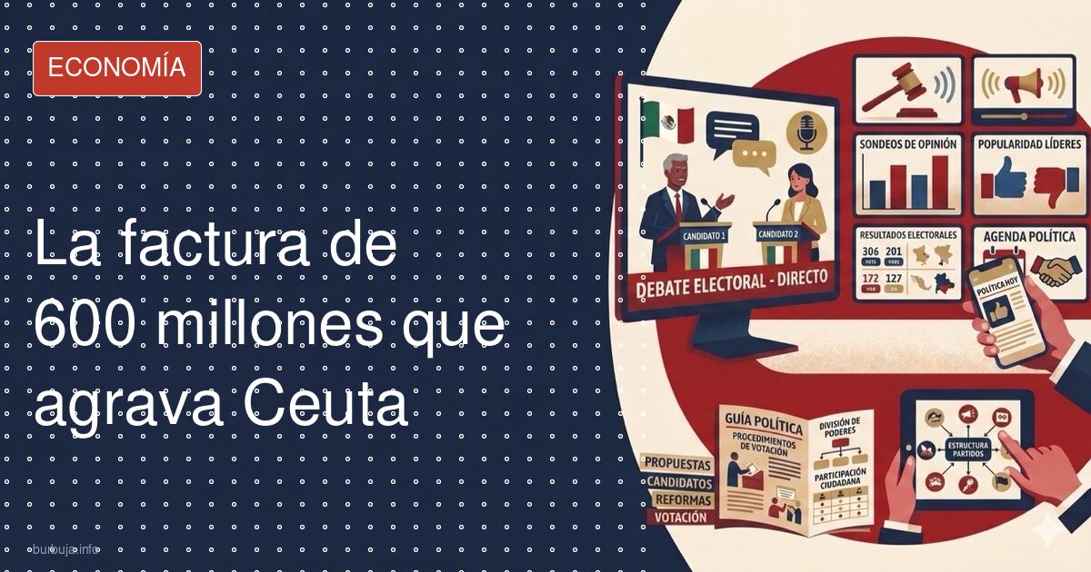 Ceuta estalla contra Cruz Roja y sus 600 millones