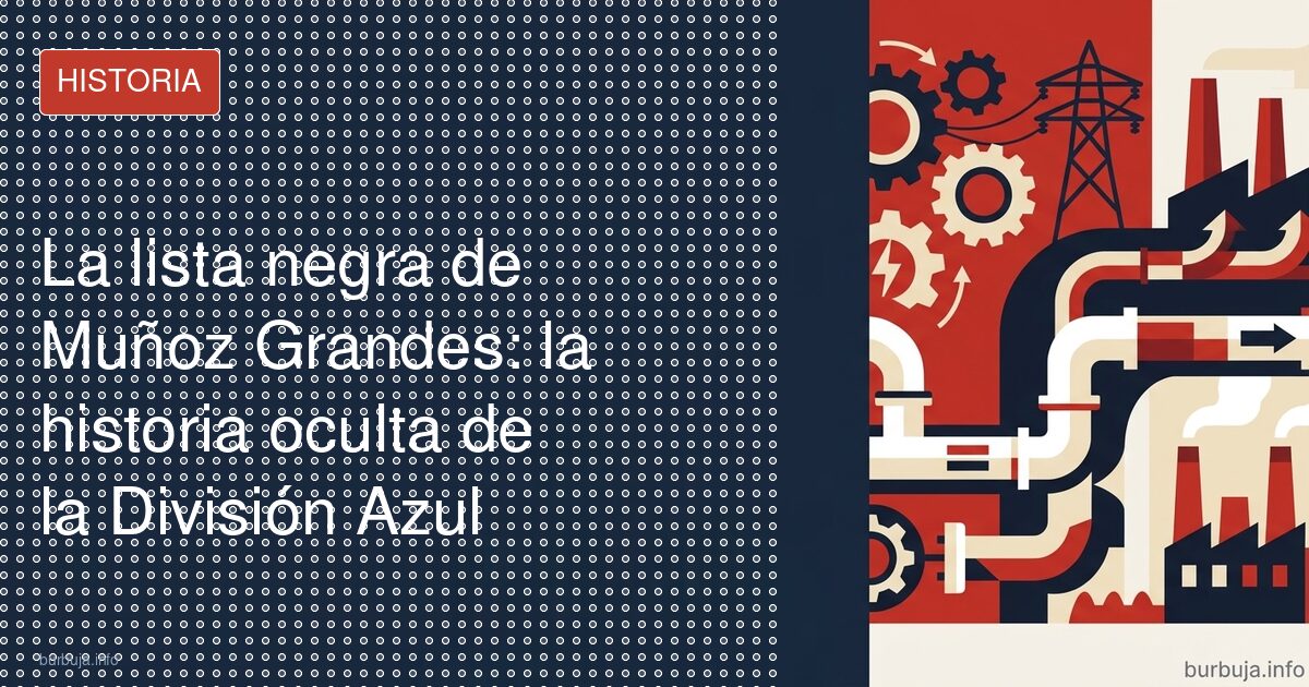La lista negra de Muñoz Grandes: la historia oculta de la División Azul