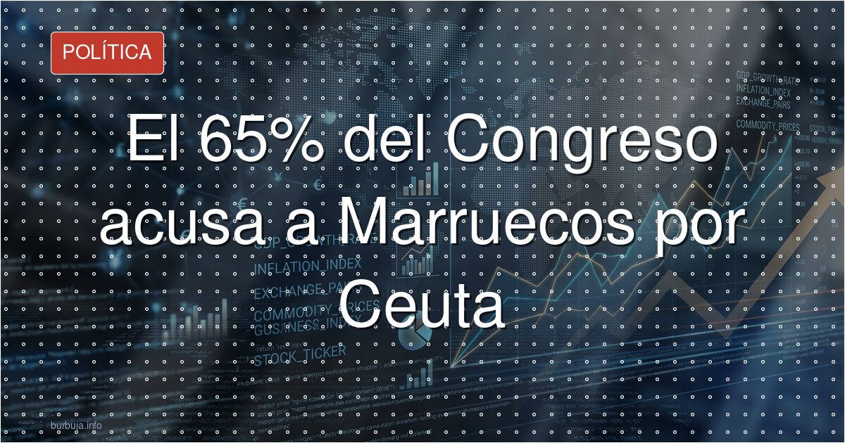 El 65% del Congreso acusa a Marruecos por Ceuta