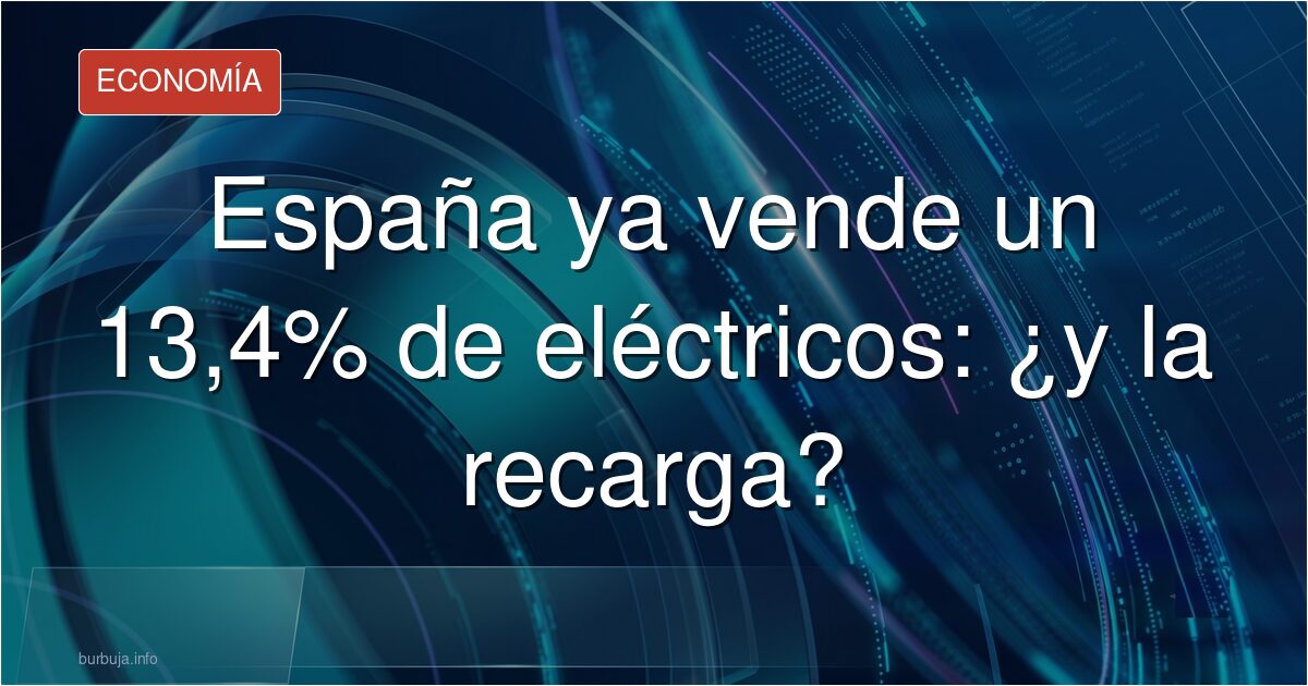 Gráfico de ventas de coches eléctricos en España con cuota del 13,4% en agosto