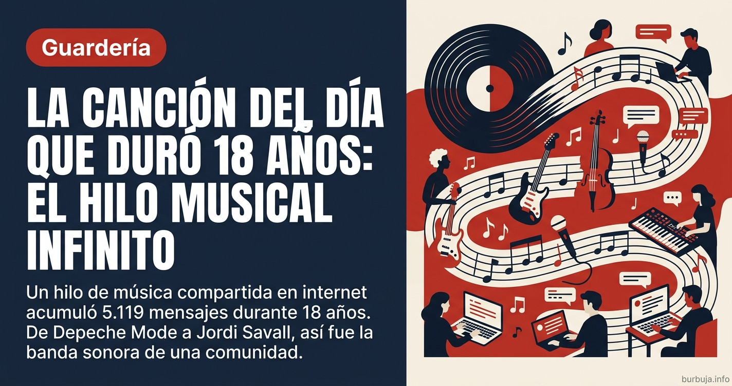 Un hilo de música que empezó con Depeche Mode lleva 18 años activo: 5.119 mensajes de rock, punk y New Wave sin reguetón. Lo 