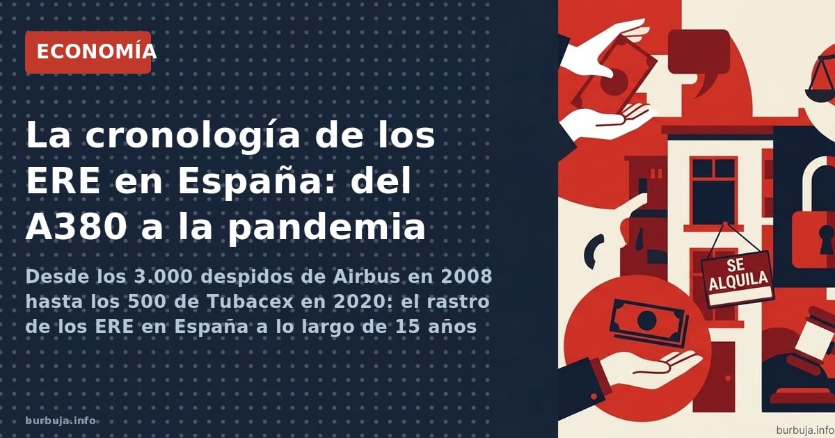 Más de 20.000 despidos registrados desde 2008: el seguimiento ciudadano que destapó la magnitud real de los EREs en España, d