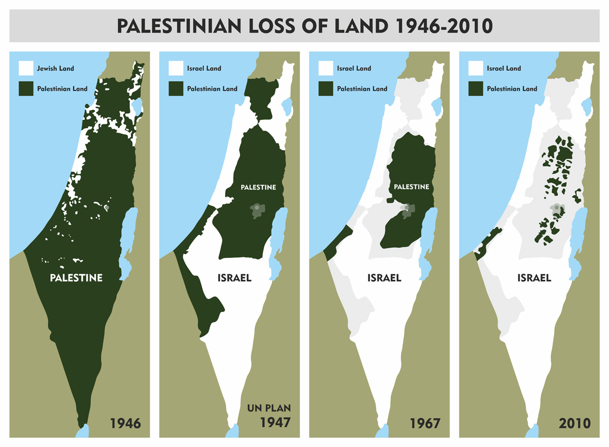 palestinian-loss-of-land-1946-20101.jpg