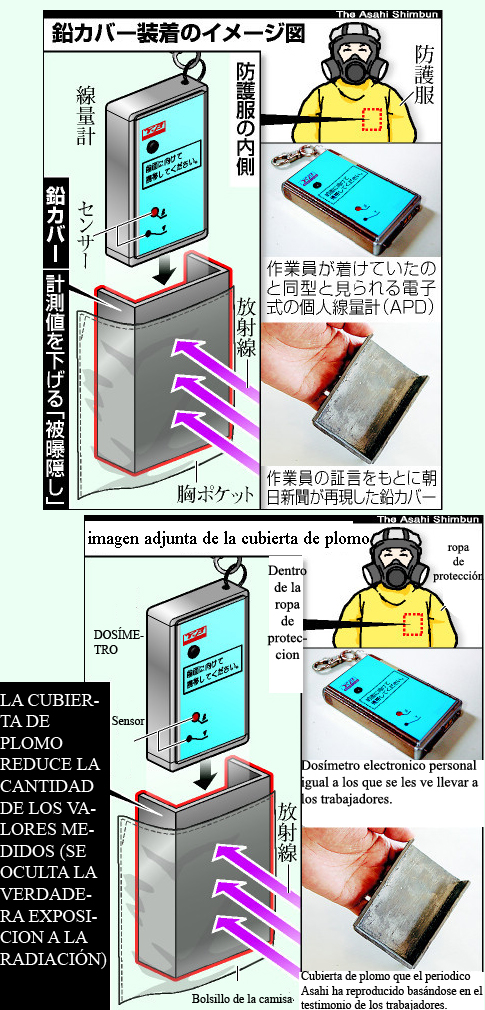 fukushima-mentiras.jpg