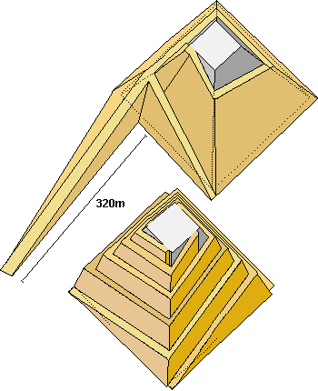 pyramide-lehner.GIF